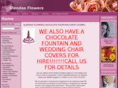 floristinmansfield.com