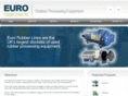 machinery-removal.com