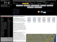 vintonweather.com