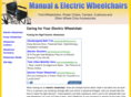 aboffices.com