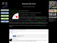 anonoz.com