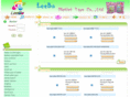 labotoys.com