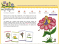 spindlyville.com