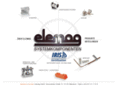 drehprofi.com