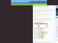 affiliateprogrambusinessopportunities.com