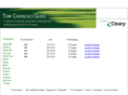 turfchemicalsguide.com