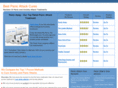 bestpanicattackcure.com