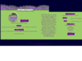 betzephemeris.com