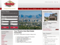 mendozahomesearch.com