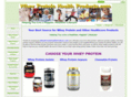 wheyproteinhealthproducts.com