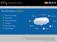mythictechnologies.com