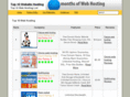 top10websitehosting.net