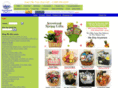 sensationalbaskets.com