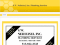 swneiheisel.com