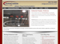 industrial-displays.com