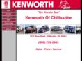 chillicothekenworth.net