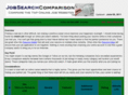 jobwebsitecomparison.com