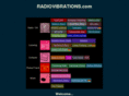 radiovibrations.com