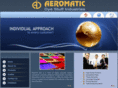 aeromaticdyestuff.com