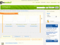 arlingtongiving.com