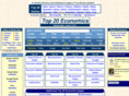 top20economics.com