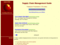 managementroom.com
