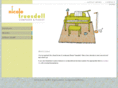 nicoletruesdell.com