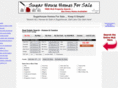 sugarhousehomesforsale.com
