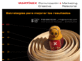 martinex.com