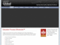 globalfas.com