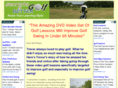 bettergolftechnique.com