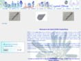 spiritofisis.org