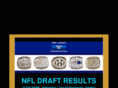 thescoutingbureau.com