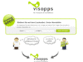 visopps.com