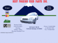 bestforeignautoparts.net