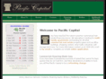 fidelitymg.com