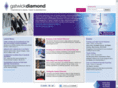 gatwickdiamond.co.uk