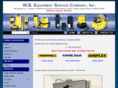hydraulic-jacks-loadcell-calibrations.com