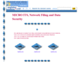 microits.com