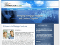 1stmortgageleads.com