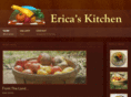 eatlocalitmatters.com