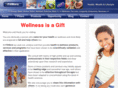 fitworx.net