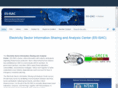esisac.com