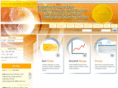 investasi-emas.info