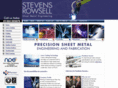 stevens-rowsell-laser-profiling.com