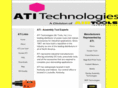 atihitech.com