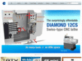 cubicmachinery.com