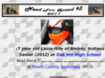 needforspeed93.com