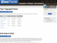 zins-trends.de