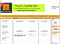 direnc.net